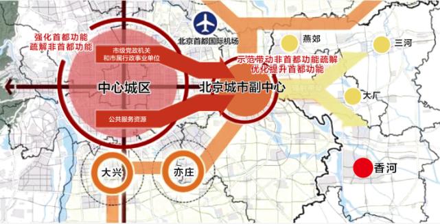 各省“十四五”規(guī)劃匯總，你的家鄉(xiāng)未來5年會(huì)怎樣？！（下）