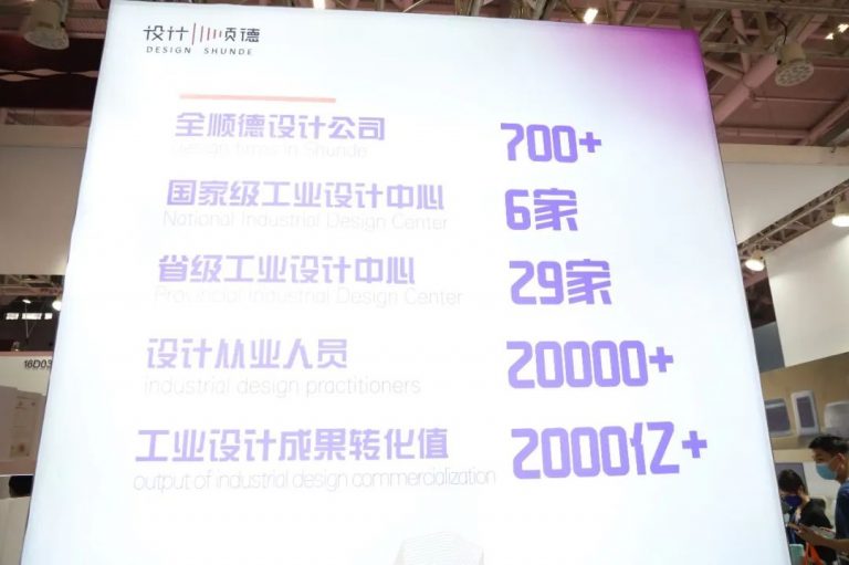 設(shè)計城企業(yè)亮相第三十屆深圳國際禮品展，“設(shè)計順德”閃亮登場