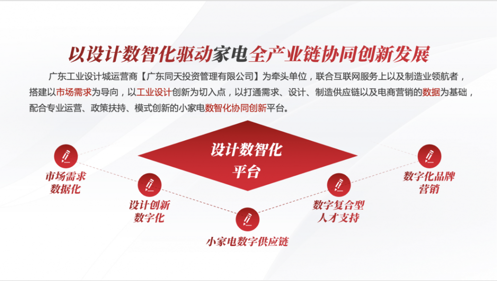 喜報(bào)！設(shè)計(jì)城平臺(tái)入選2022年產(chǎn)業(yè)集群數(shù)字化轉(zhuǎn)型試點(diǎn)項(xiàng)目培育入庫(kù)名單